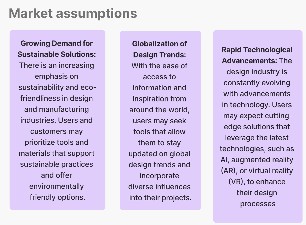 Market assumptions — sustainability, globalisation and rapid technological advancement